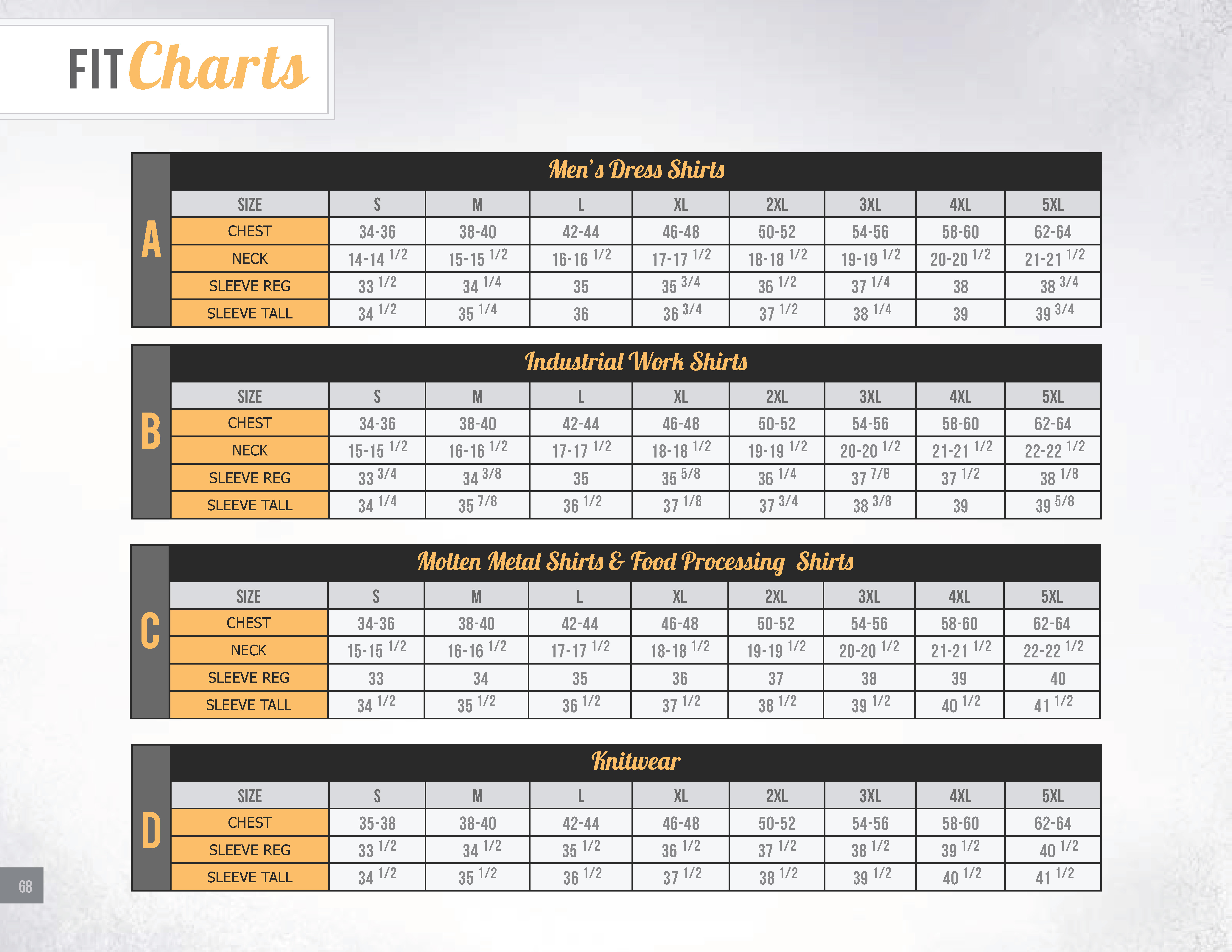 Coverall Size Chart