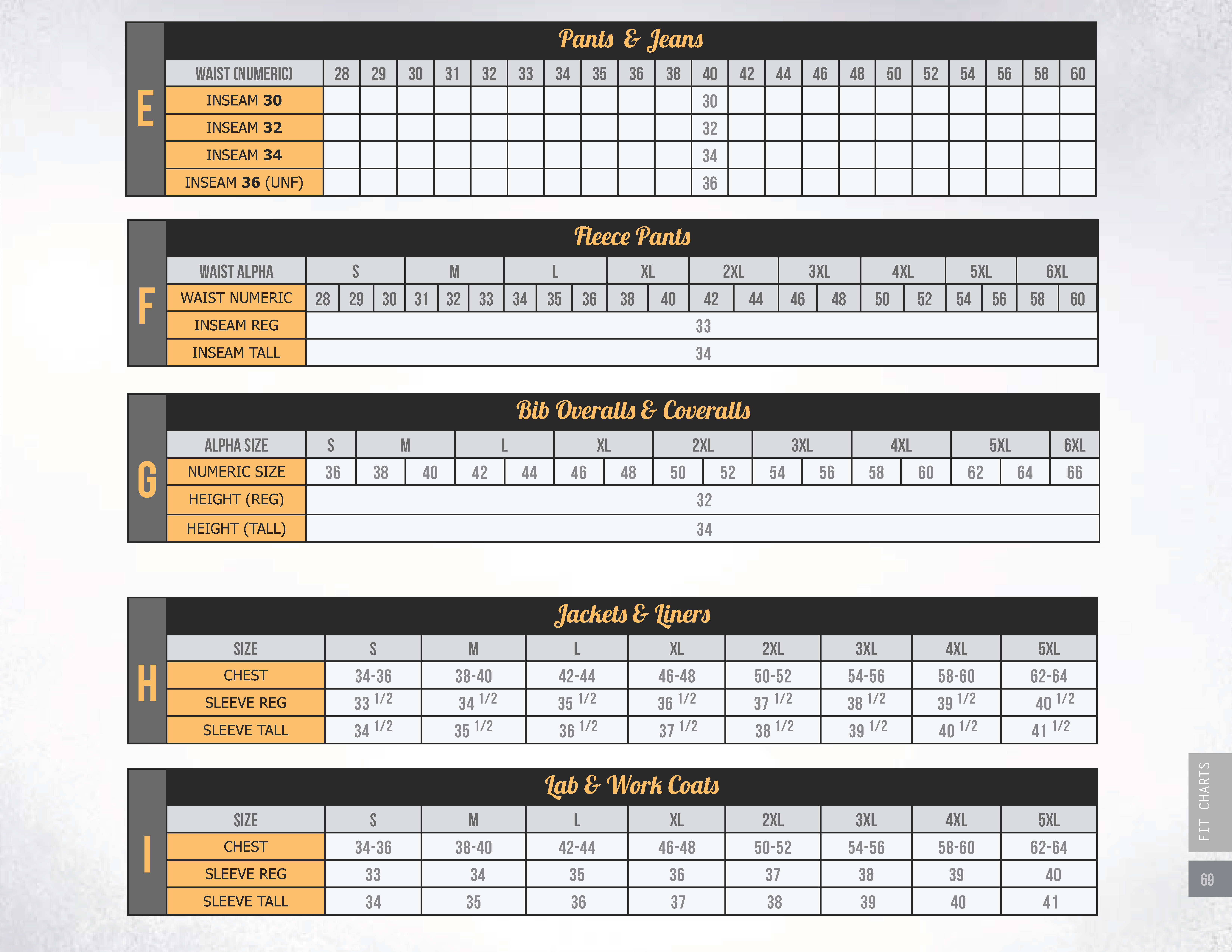 Insulated Bib Overalls Size Chart