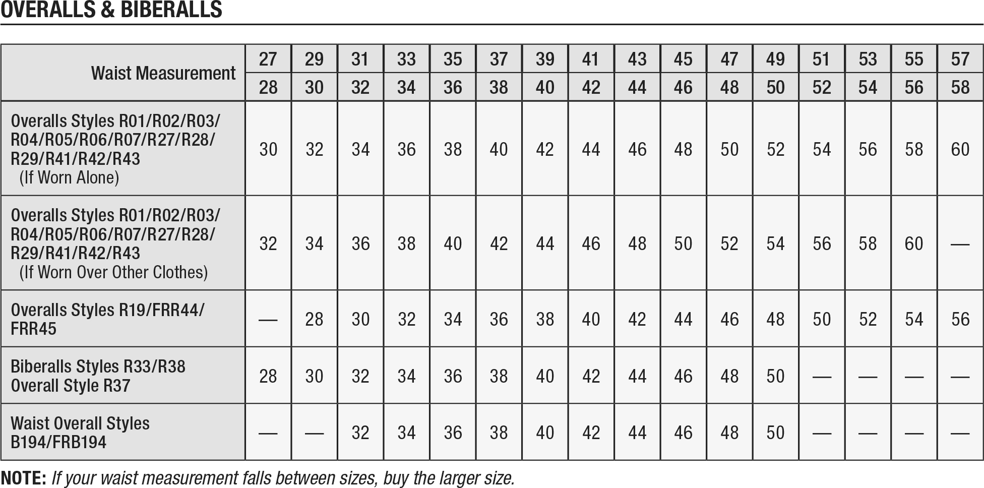 Insulated Coveralls Size Chart