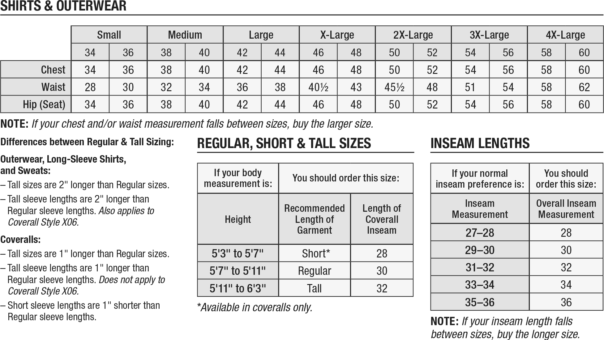 Sizing chart for Carhartt products