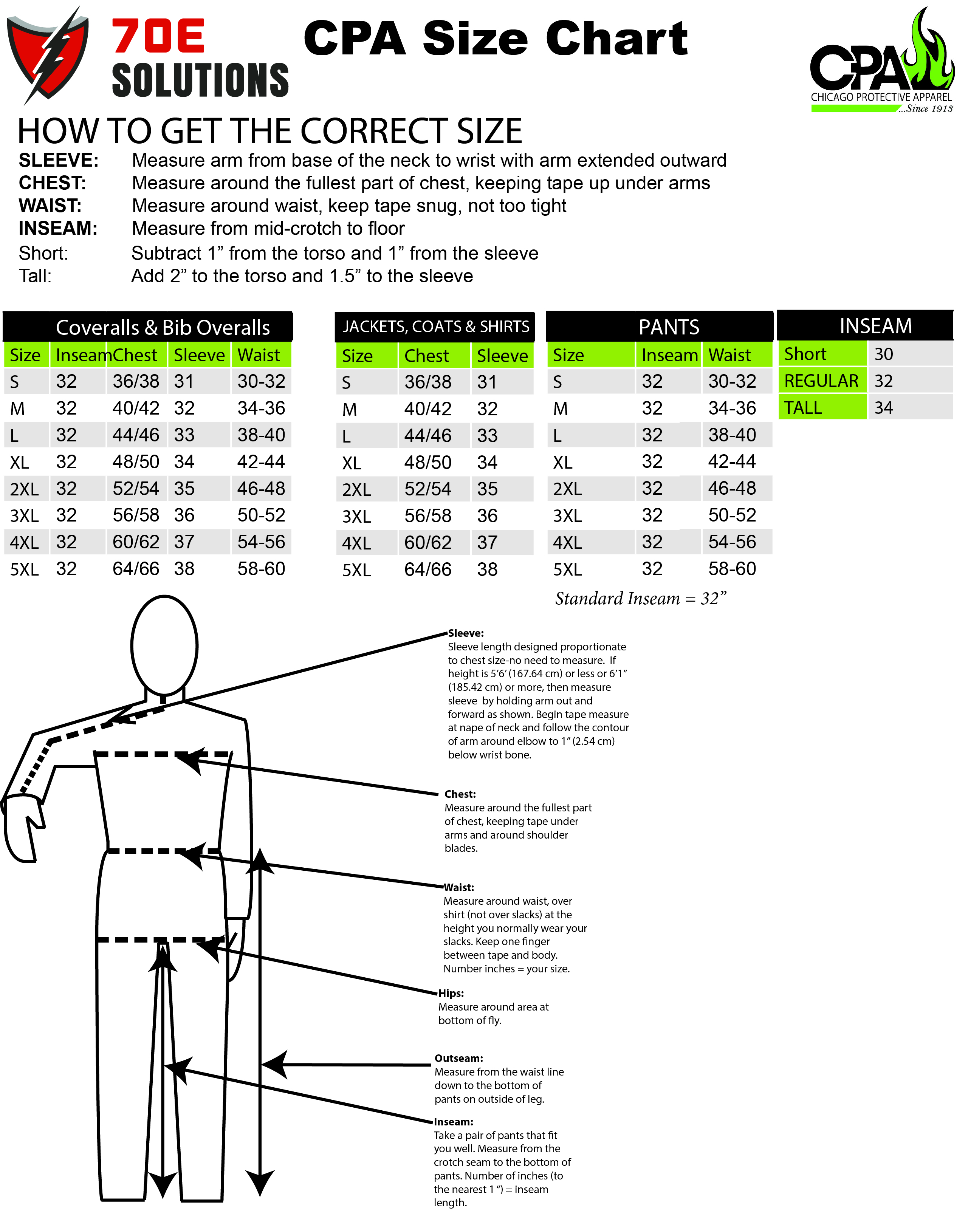 Chicago Protective Apparel Sizing Charts