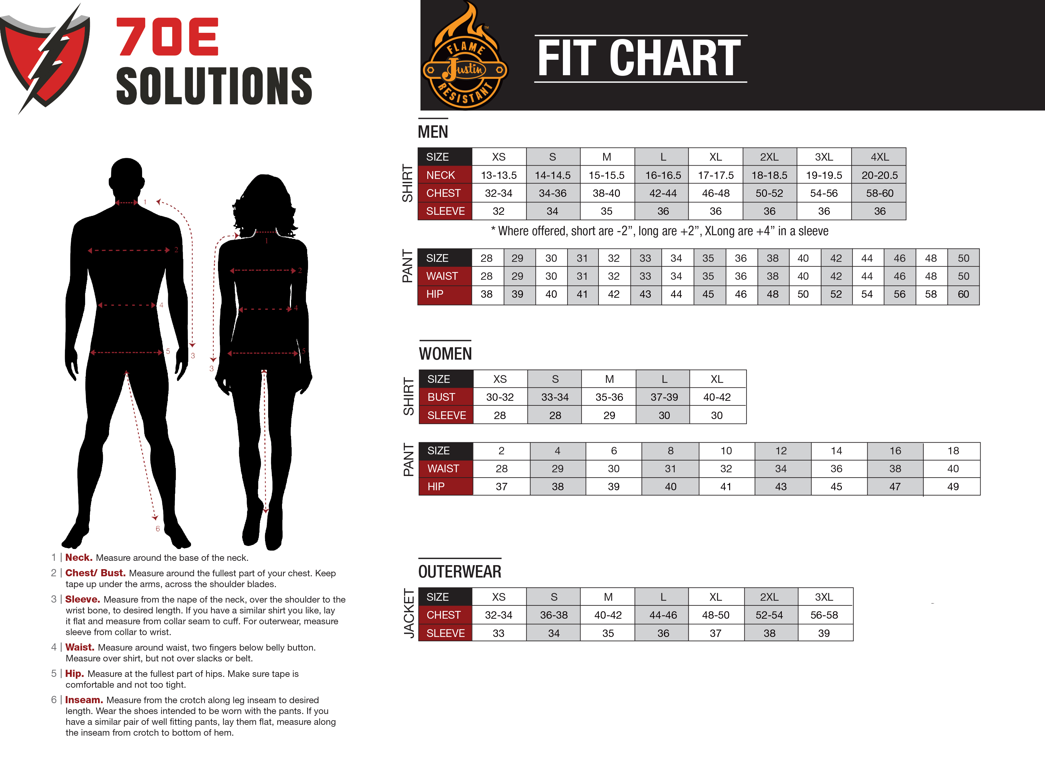 Sizing charts for JustinFR Garments. Use this to determine the size of garment needed.
