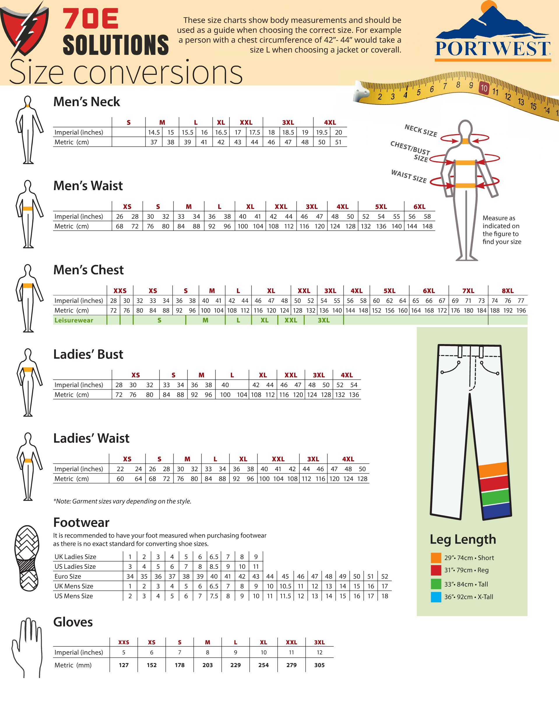 Sizing chart for Portwest garments. Use these charts to determine your garments size.