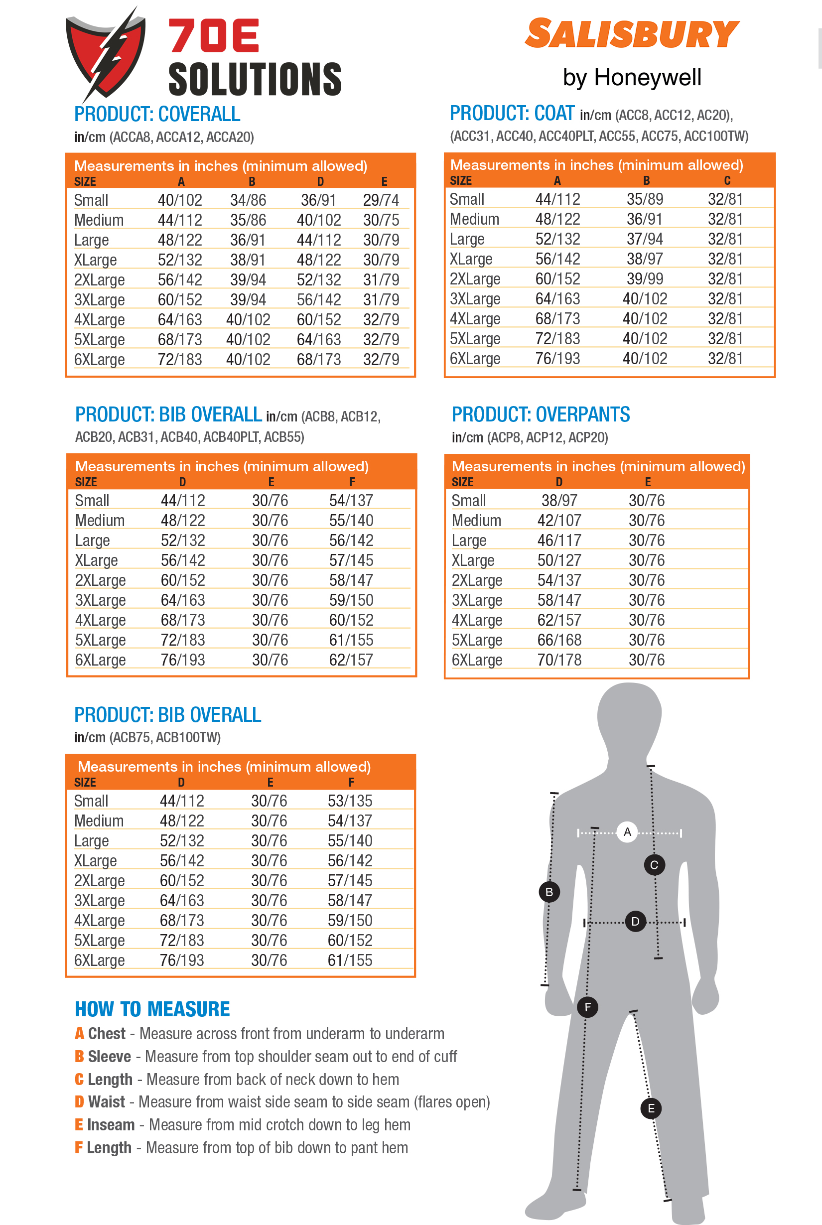 Salisbury Electrical Glove Size Chart