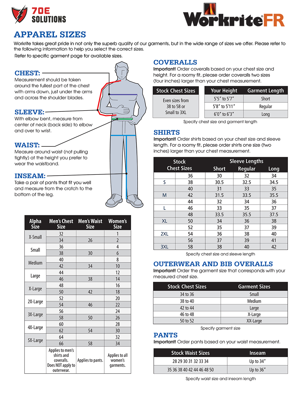 3x Large Size Chart